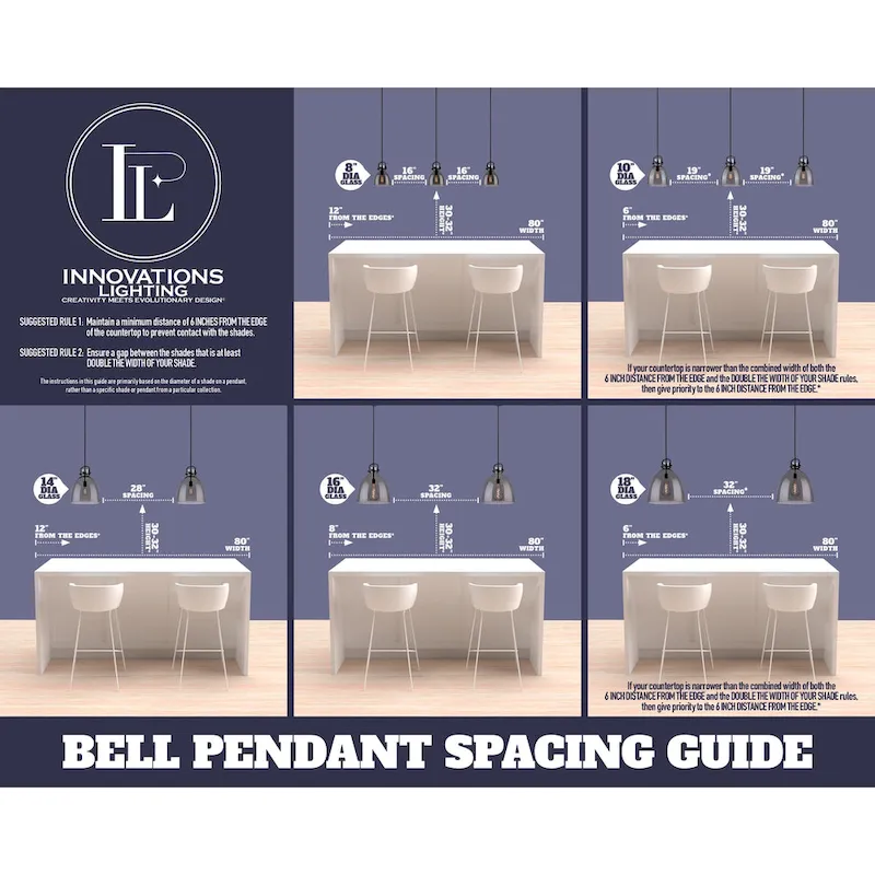 Innovations Lighting Small Bell 5  Wide Adjustable Mini Pendant