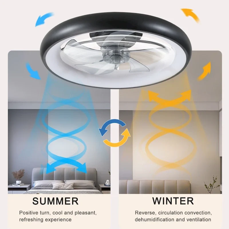 21.7in Iron Round Ceiling Fan with Lights Dimmable LED