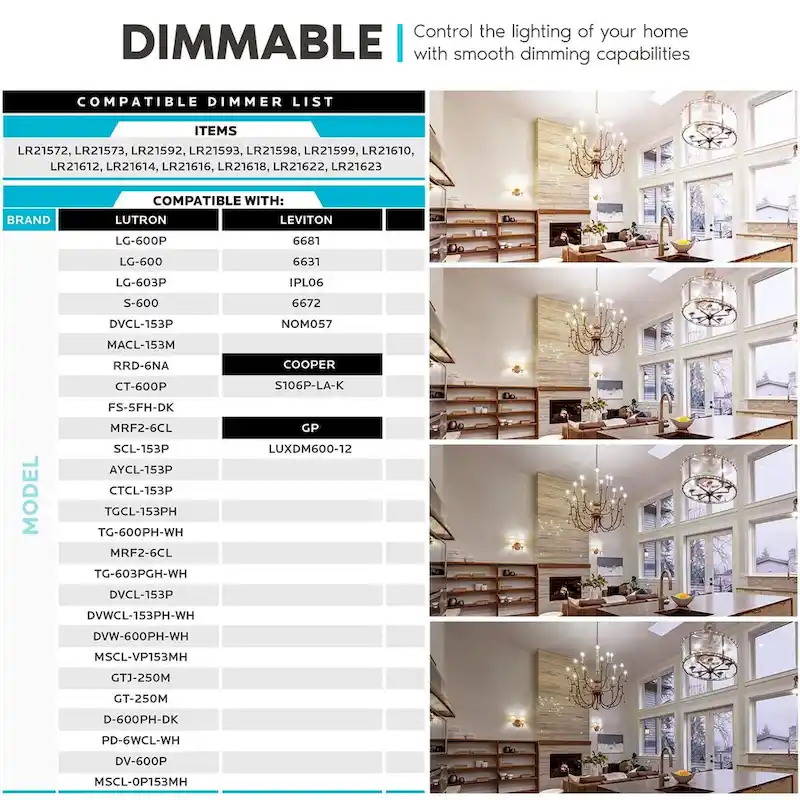 Luxrite Candelabra LED Light Bulbs 100W Equivalent 800 Lumens 7W CA11 Dimmable Damp Rated UL Listed E12 6 Pack