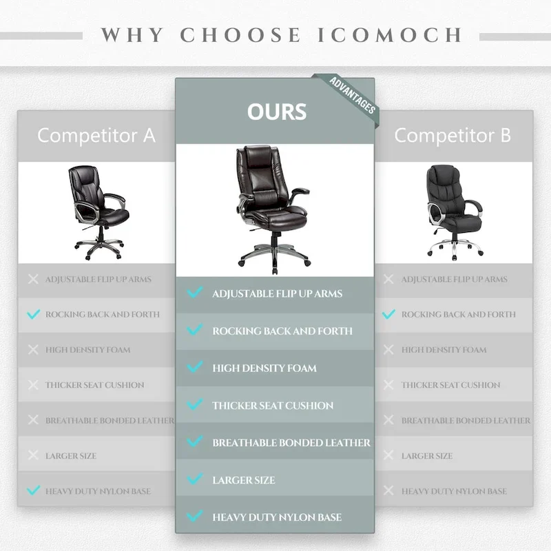 Leather Executive Office Chair- High Back Home Computer Desk Chair with Padded Flip-up Arms, Adjustable Tilt Lock