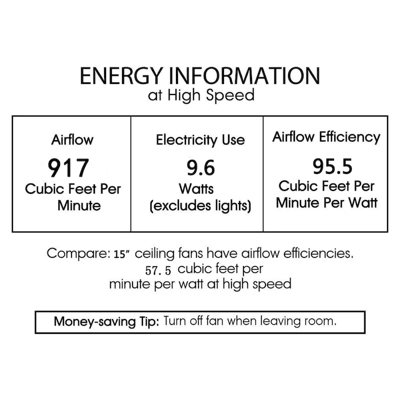 Ralph 15 Inch Chrome Polish Crystal Fandelier - N/A