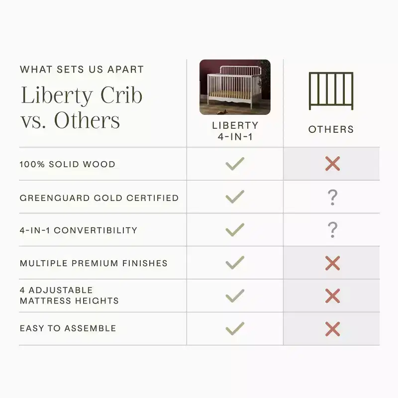 Namesake Liberty 4-in-1 Convertible Spindle Crib