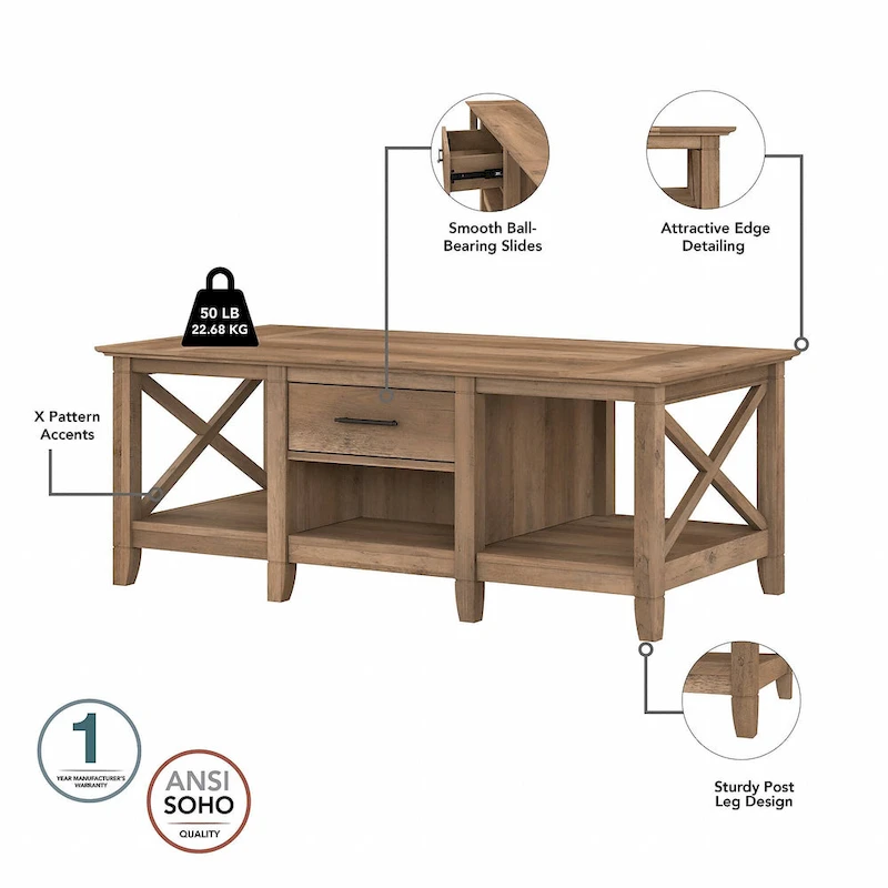 4-piece TV Stand and Table Set