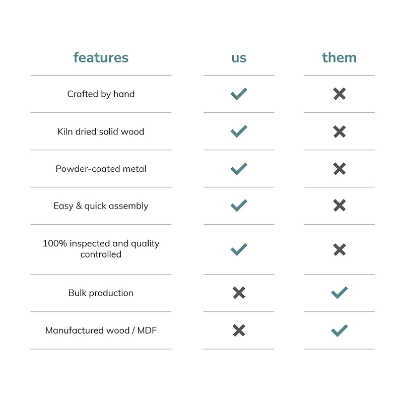 MH London Chevery Tri-Pin End Table