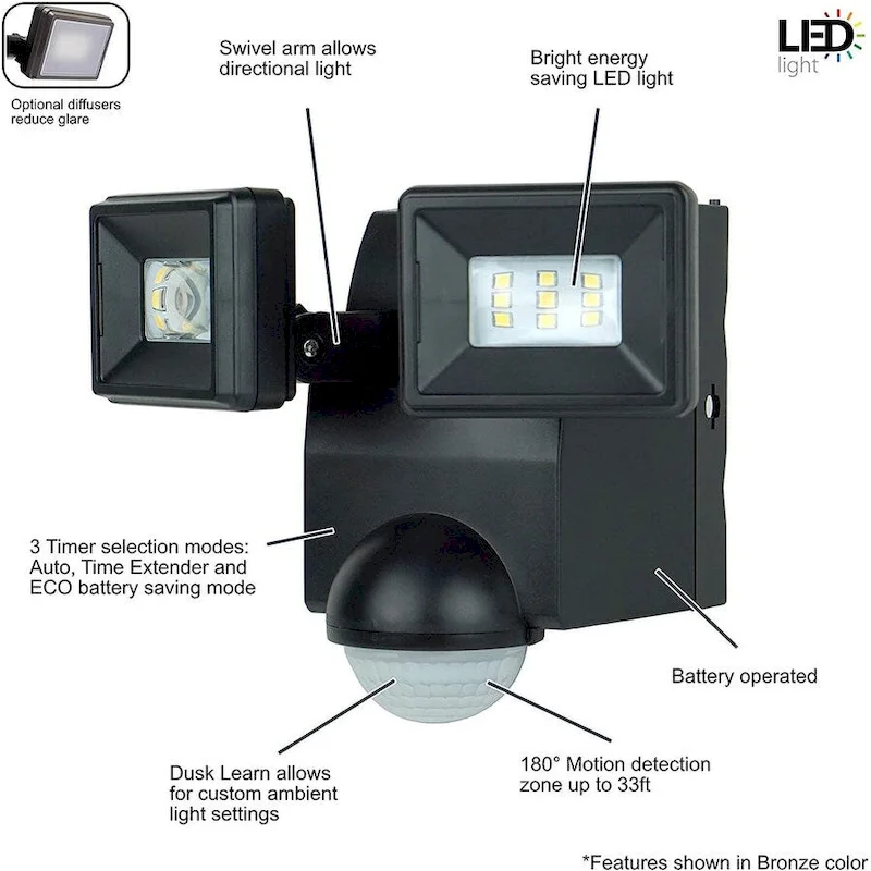 IQ America 700 Lumen Battery Operated LED Motion Security Flood Light w L-Bracket Mount