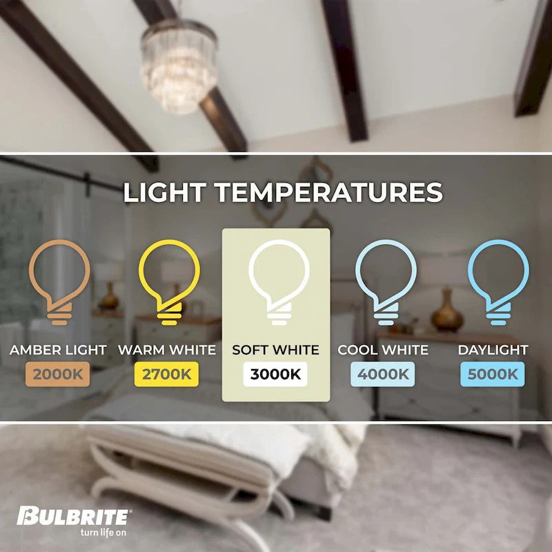 Bulbrite LED Filament Pack of (4) 5 Watt Dimmable 7.5 Inch T9 Light Bulb with Clear Glass Finish and Medium (E26) Base