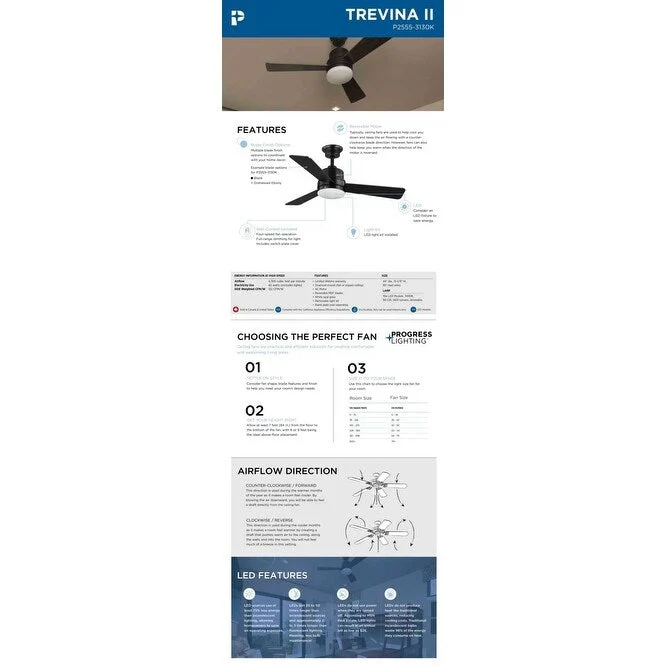 Progress Lighting Trevina II 44  3 Blade LED Ceiling Fan with Wall