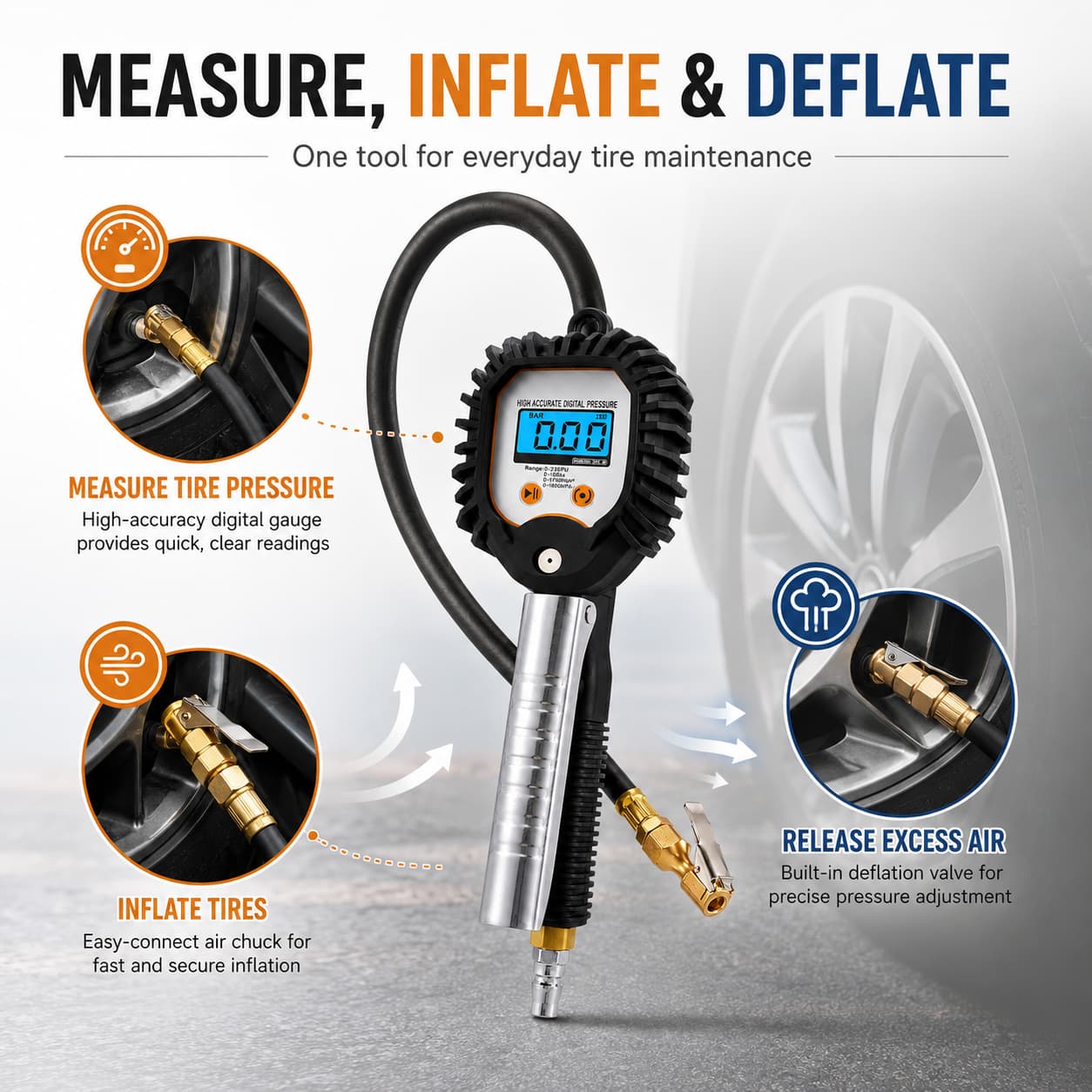 SEAPENG BW-001 Digital Tire Inflator Gauge, 0.3-255 PSI for cars, trucks, RVs and garages