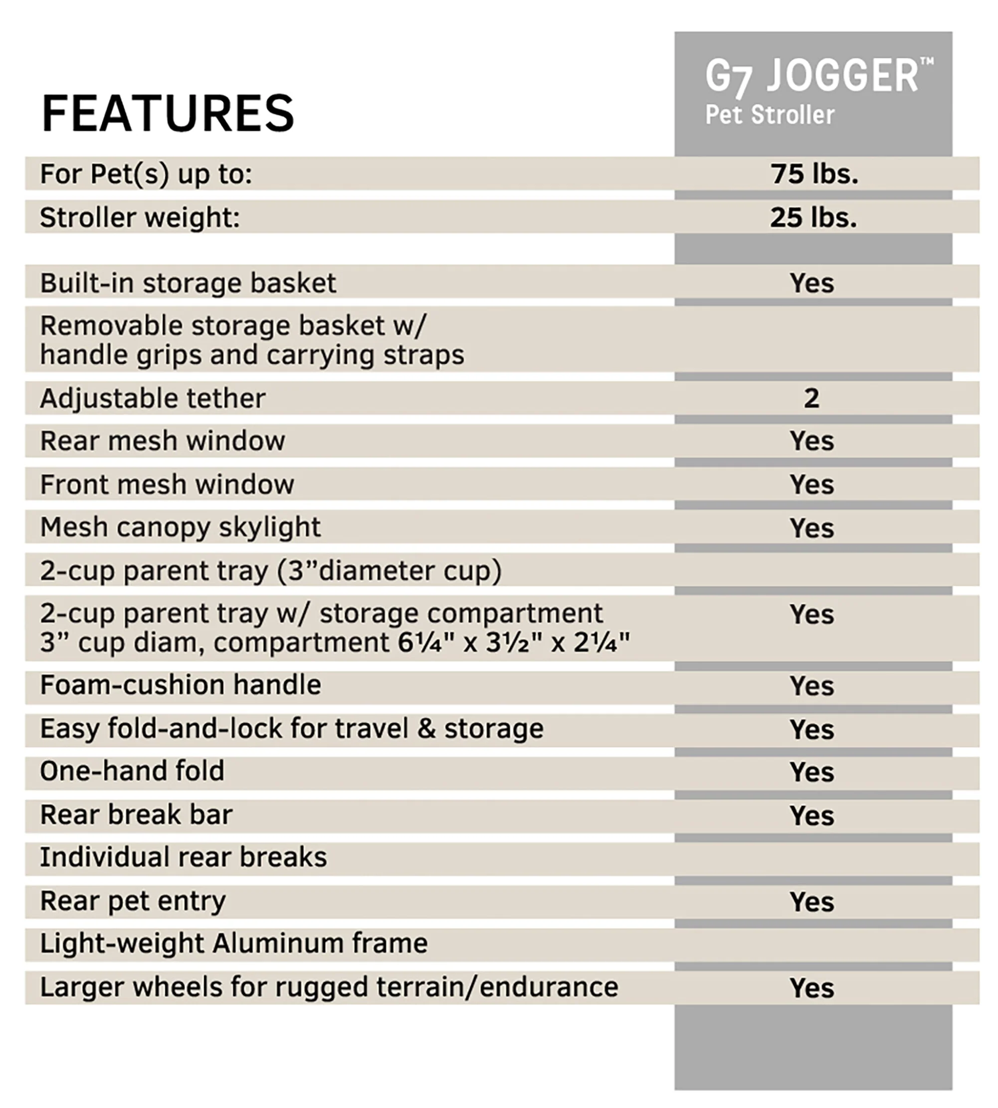 Gen7Pets Jogger Dog Stroller, Trailblazer Blue, 38