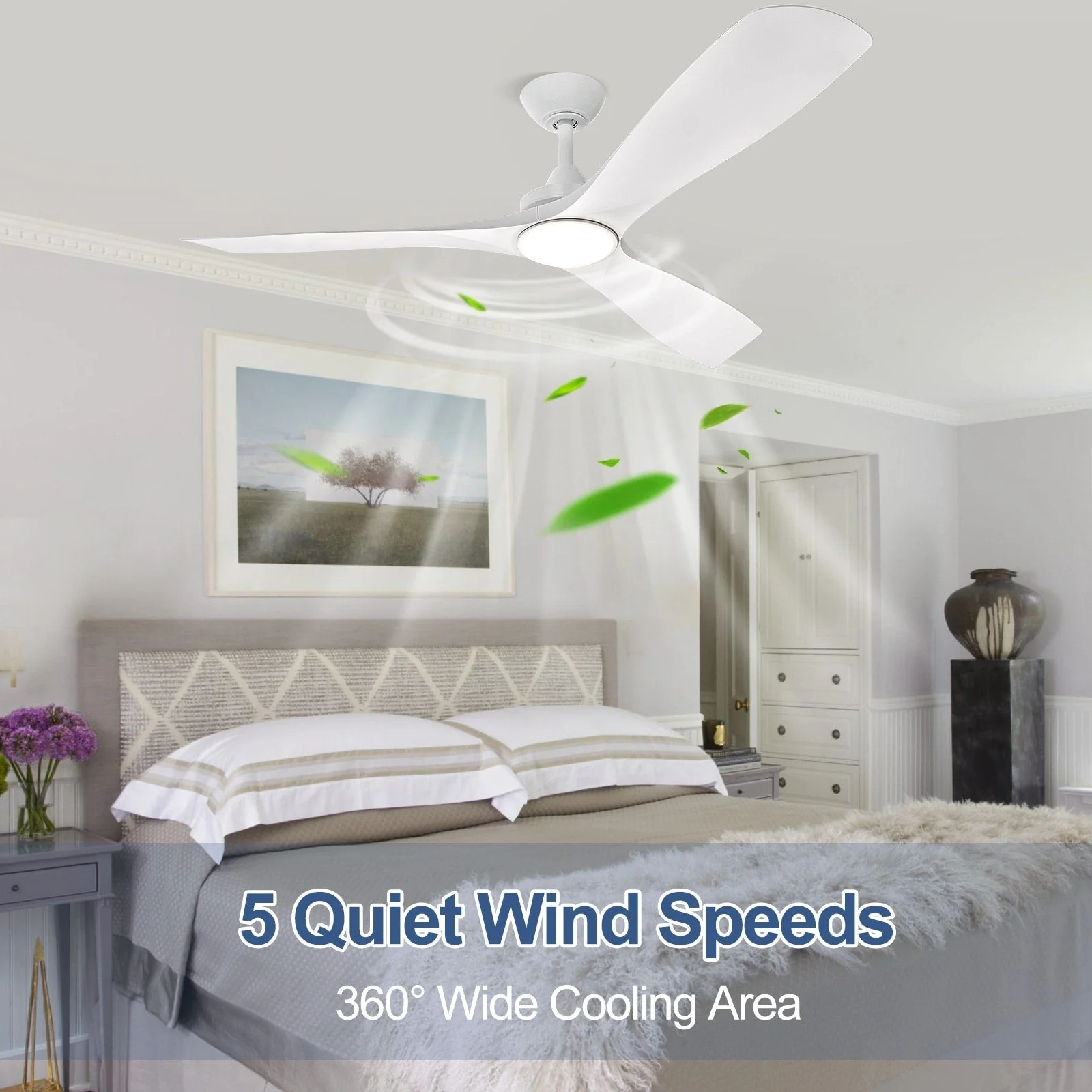 Remote Ceiling Fan with Lights Flush Mount