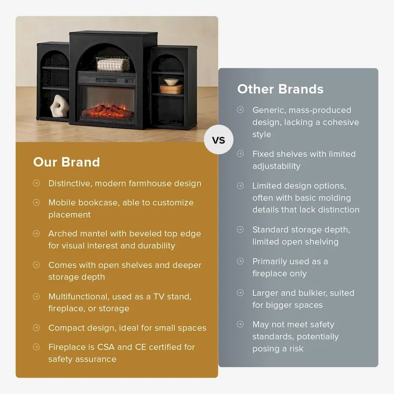 Mopio Blake Electric Fireplace Mantel TV Stand