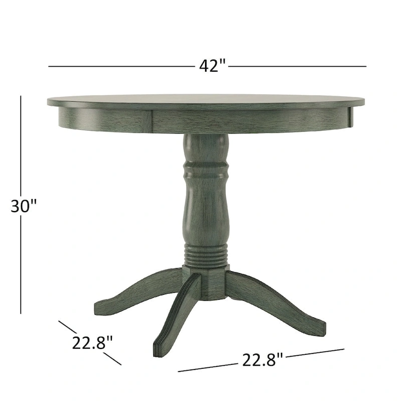 Wilmington II Round Pedestal Base Antique Sage Green 5-Piece Dining Set by iNSPIRE Q Classic