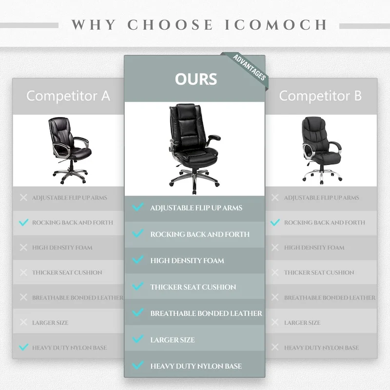 Leather Executive Office Chair- High Back Home Computer Desk Chair with Padded Flip-up Arms, Adjustable Tilt Lock