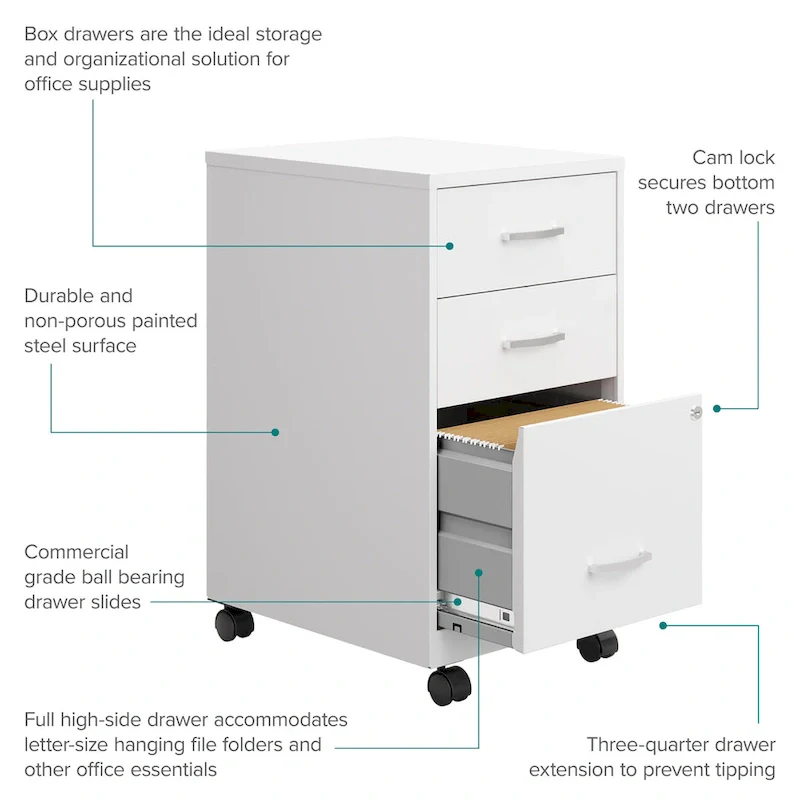 18 Deep 3 Drawer Mobile Metal Cabinet, Pearl White