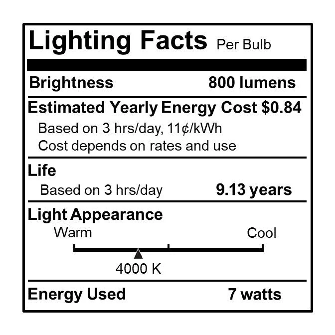 Bulbrite Pack of (8) 7 Watt Dimmable Clear Filament ST18 Medium (E26) LED Bulb