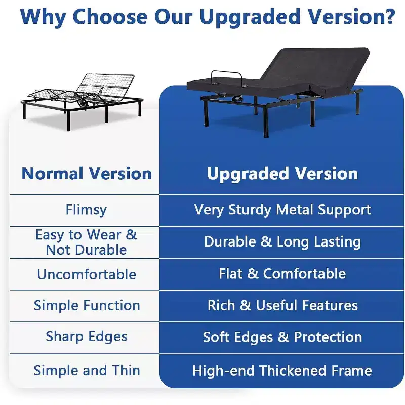 Dyonery Updated Adjustable Bed Base with Thickened Form Frame