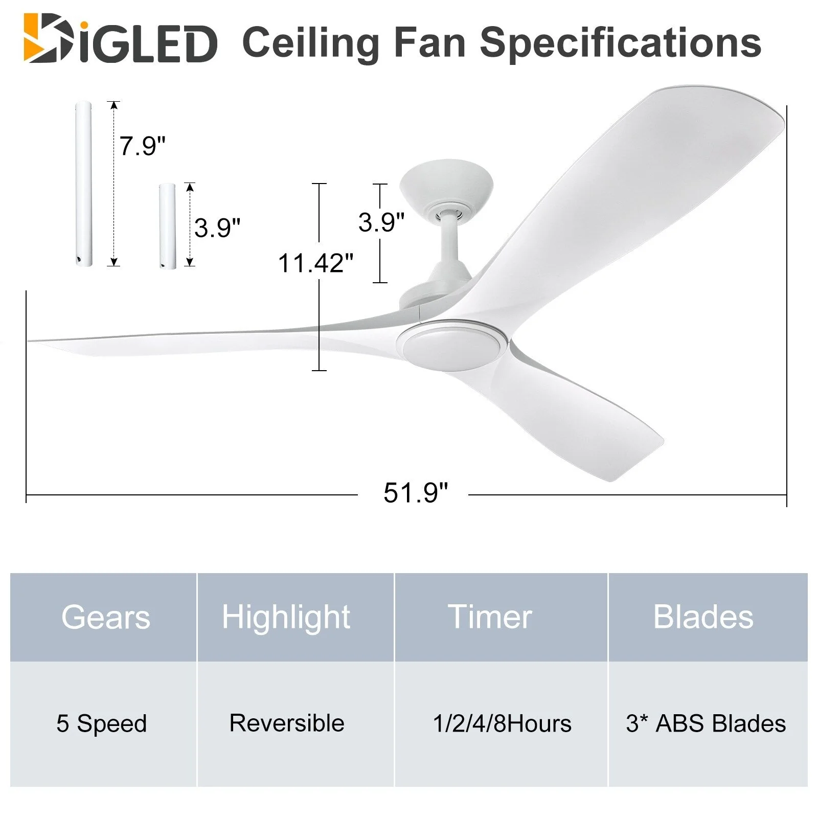 Remote Ceiling Fan with Lights Flush Mount