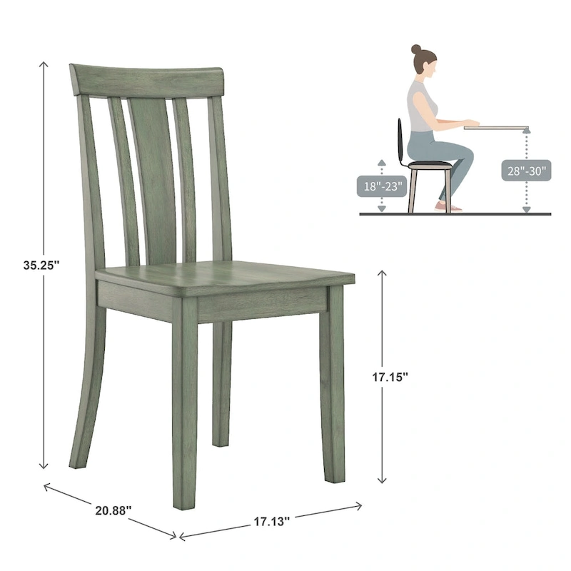 Wilmington II Round Pedestal Base Antique Sage Green 5-Piece Dining Set by iNSPIRE Q Classic