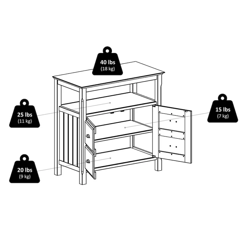 Buffet Cabinet, Black - 36 x 18.03 x 35.98 inches - 36 x 18.03 x 35.98 inches