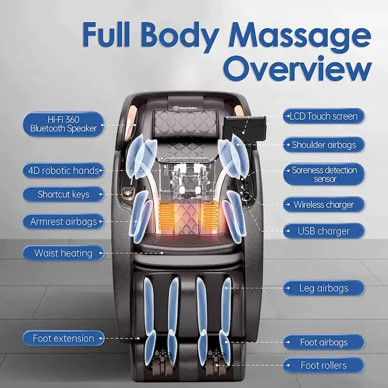 Ukuowu PS6500 4D Massage Chair with AI Care,Voice Control,Wireless charging and Super long SL Track