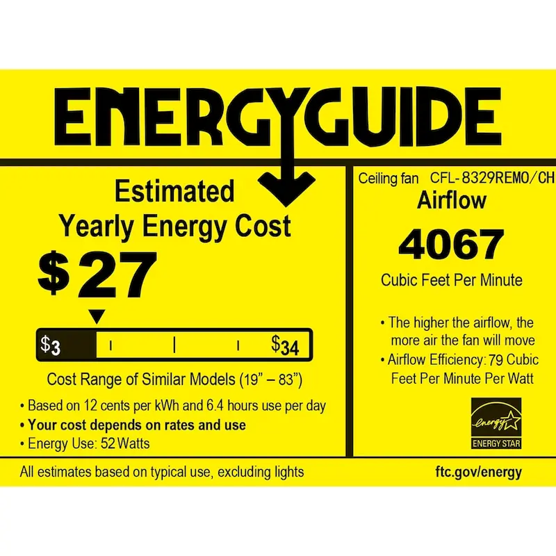 Miramis 52-inch Chrome Ceiling Fan with Crystal Chalice Chandelier