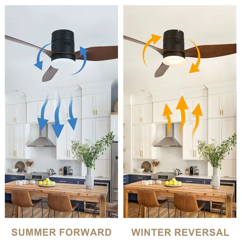 Bella Depot 46  Flush Mount Ceiling Fan with LED Light and Remote 6-Speed Reversible Fan