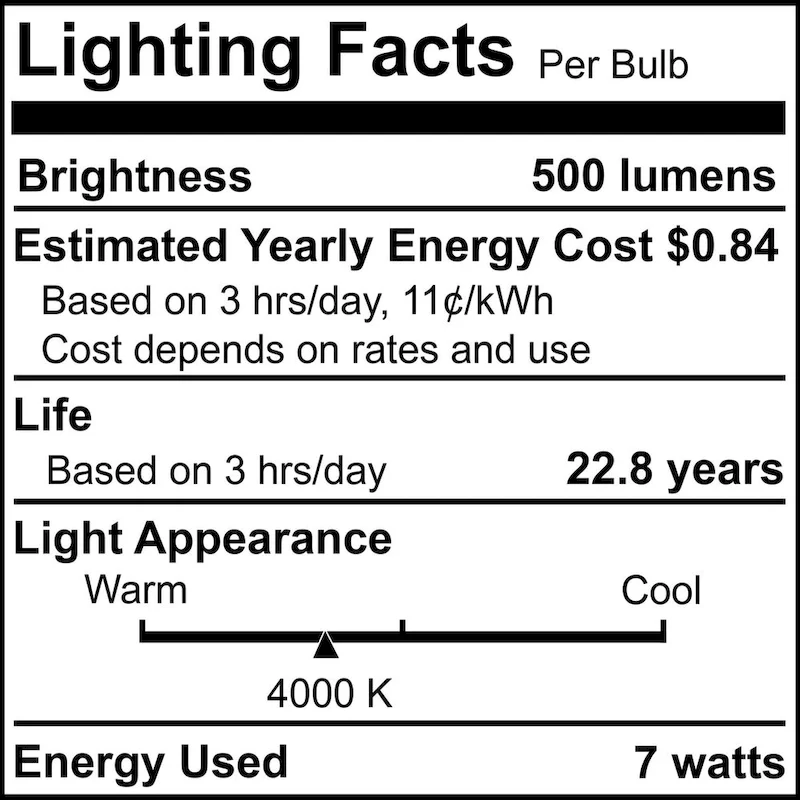 Bulbrite Pack of (4) 7 Watt Dimmable Flood PAR20 Medium (E26) LED Light Bulb - Cool White Light