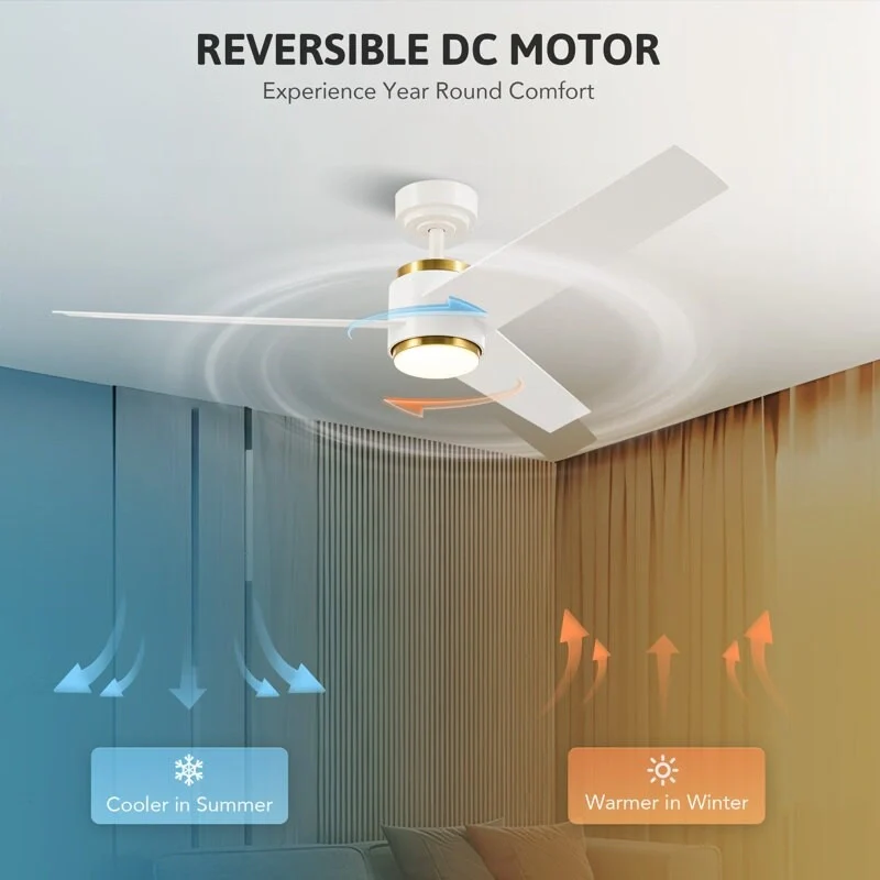 CO-Z 52  LED Ceiling Fan with Dimmable Light Kit and Remote Control - 52 Inches