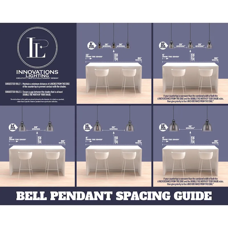 Innovations Lighting 410-1PS-10-8 Newton Cone Pendant Newton Cone 8