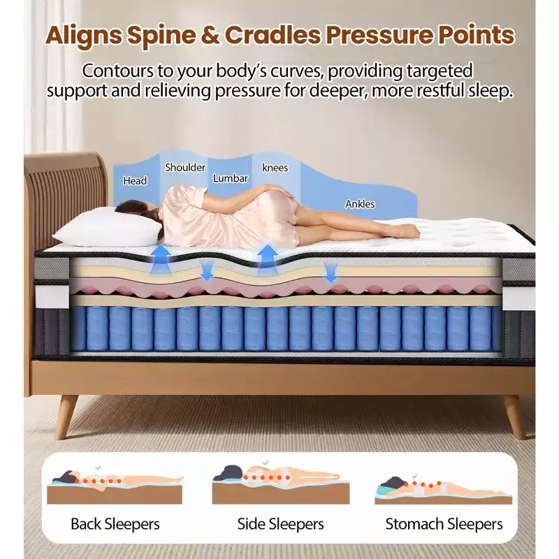 Hybrid King Size Mattress in a Box, Memory Foam Mattress 14in for Comfort Sleep & Pressure Relief, CertiPUR-US Certified