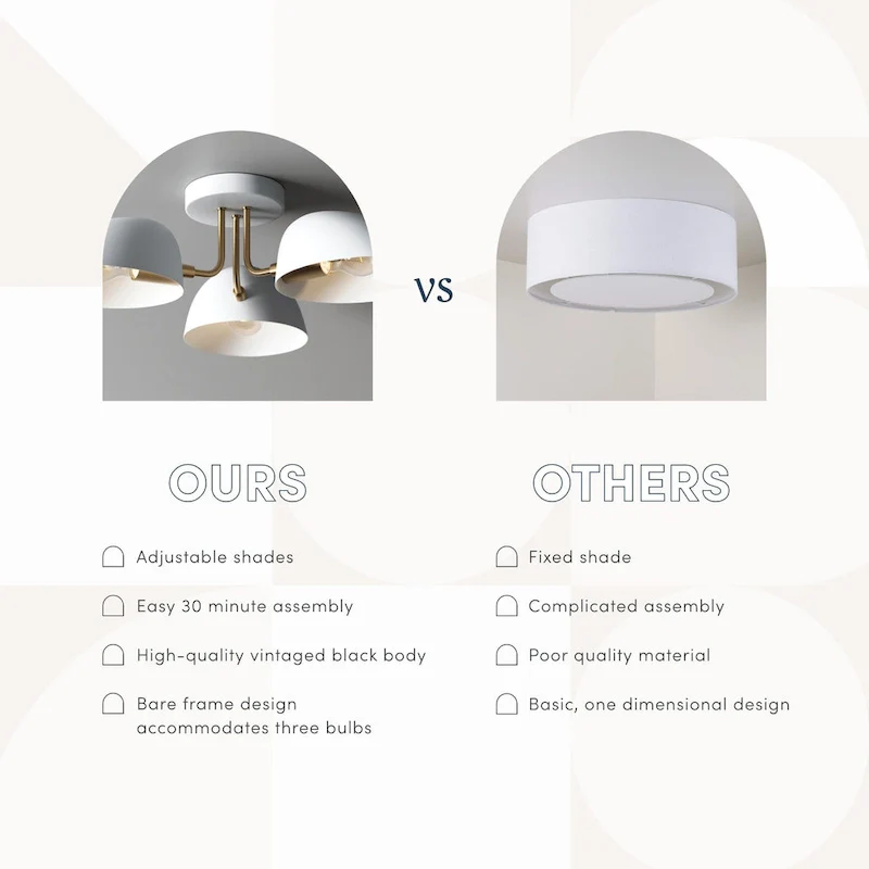 Nathan James Argo Semi Flush Ceiling Mount 3-Light Fixture with Retro Rounded Shade