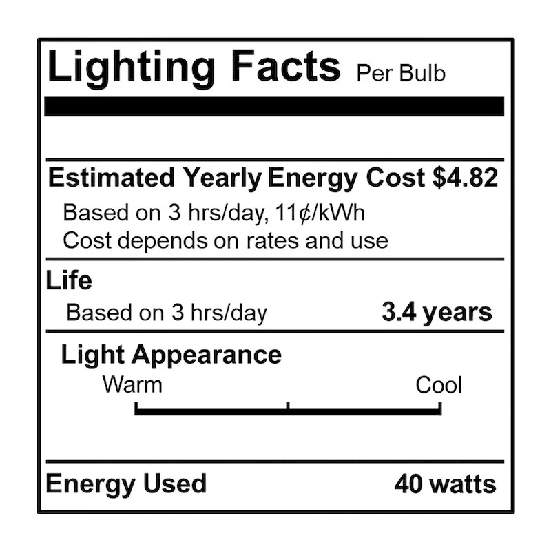 Bulbrite Spunlite Pack of (25) Dimmable Amber Candelabra (E12) Incandescent Bulb
