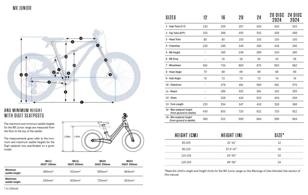 Orbea MX 20 TEAM - 20