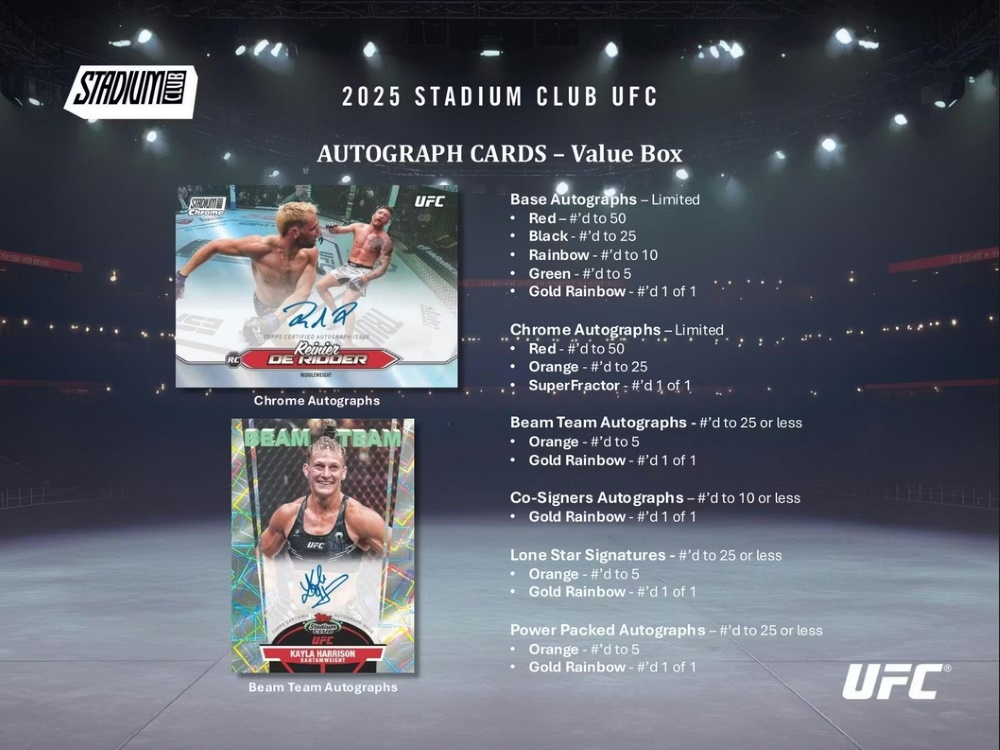 2025 Topps Stadium Club UFC Blaster Box