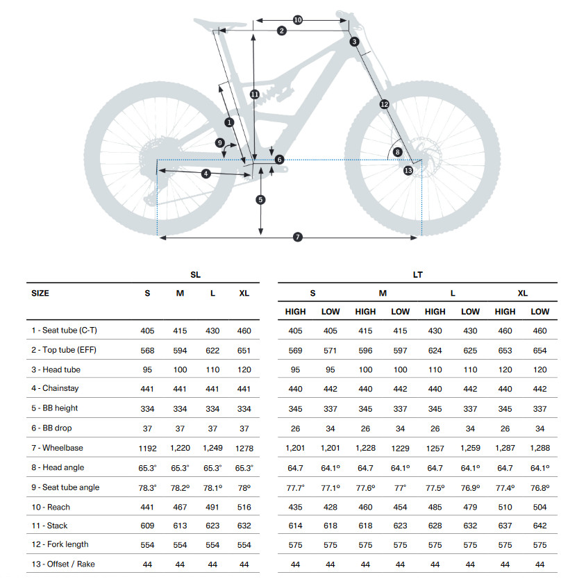 Orbea RISE SL M10 - XT Di2 - Electric Mountain Bike - 2026 - Tanzanite Carbon View - Carbon Raw (matt)