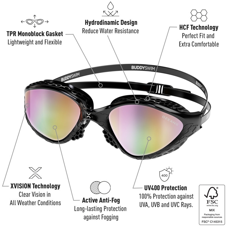 Buddyswim OzeanX Swim Goggles - black/iridium mirror