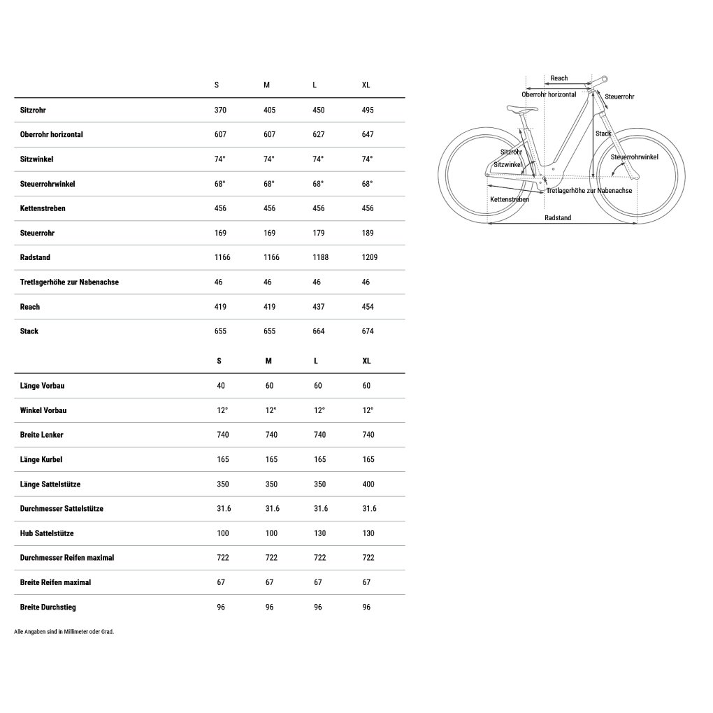 CUBE REACTION HYBRID Performance 600 - Easy Entry - Electric Mountain Bike - 2026 - electricblue / dazzle