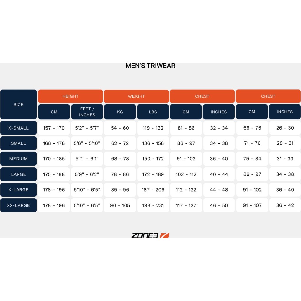 Zone3 Activate+ Shortsleeve Trisuit Men - print