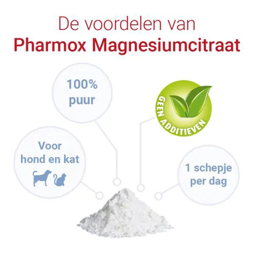 Pharmox - Magnesium citrate HK - 250 g