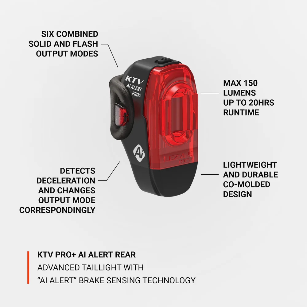 Lezyne KTV PRO+ Ai Alert Rear Light - w/o StVZO - black