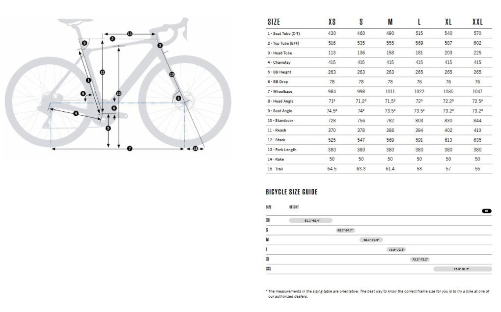 Orbea GAIN M30i - 105 Di2 - Electric Road Bike - 2026 - Fantasy Purple Carbon (gloss) - Orange Cloud (matt)