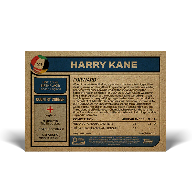 Road to UEFA EURO 2024 Living Set Card 27 - Harry Kane