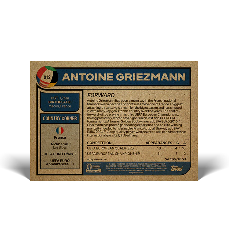 Road to UEFA EURO 2024 Living Set Card 12 - Antoine Griezmann