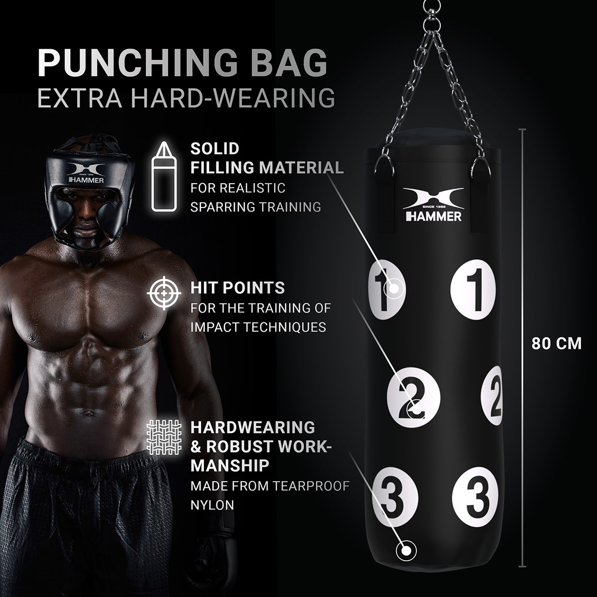 Sparring Professional