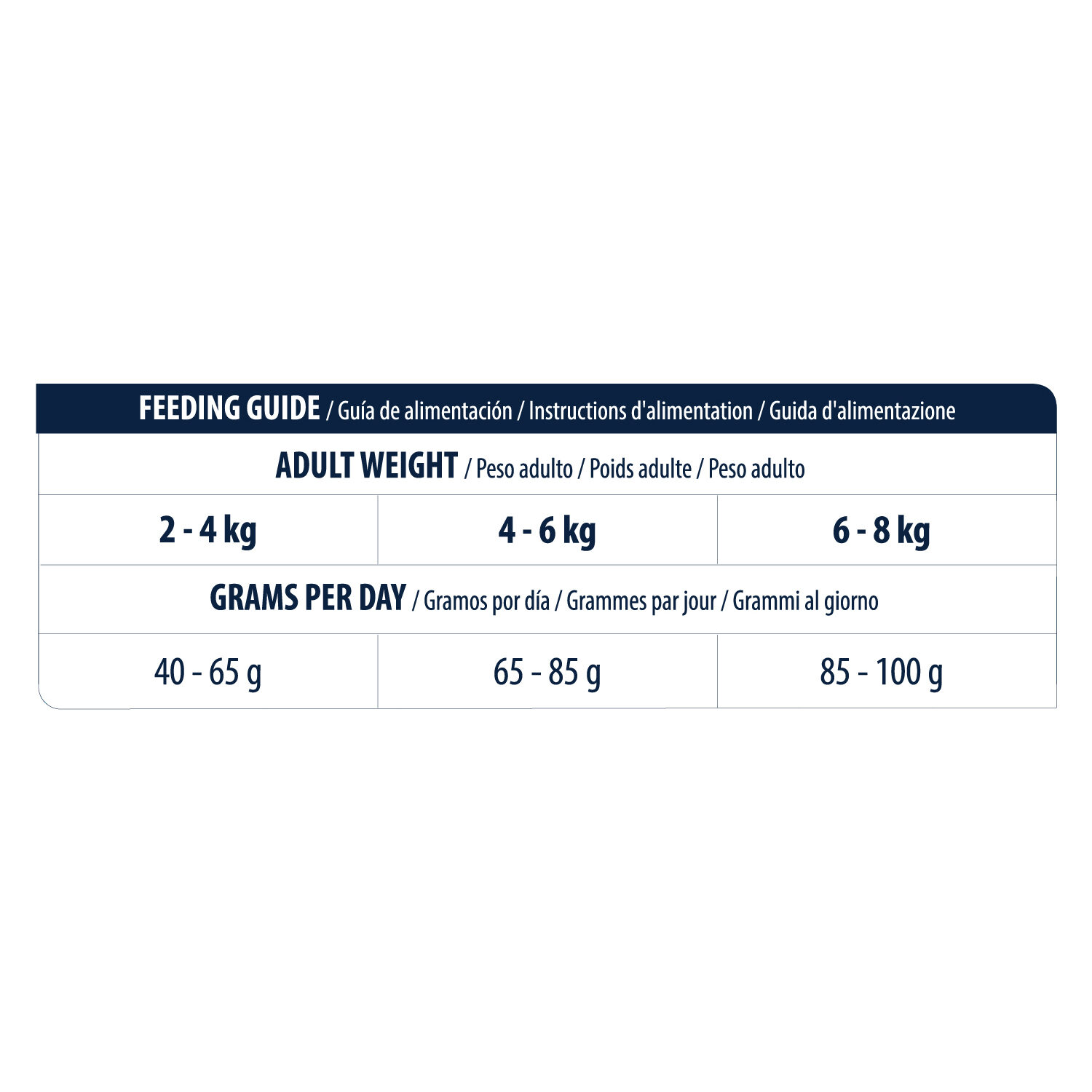 Affinity Advance Veterinary Diets Renal Cat - 1.5 kg