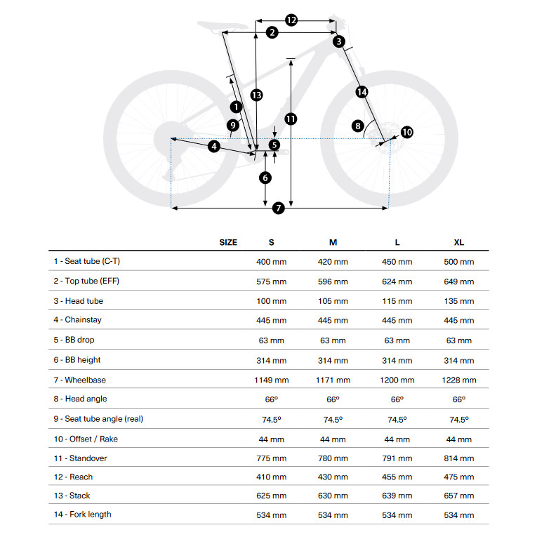 Orbea URRUN 10 - 29