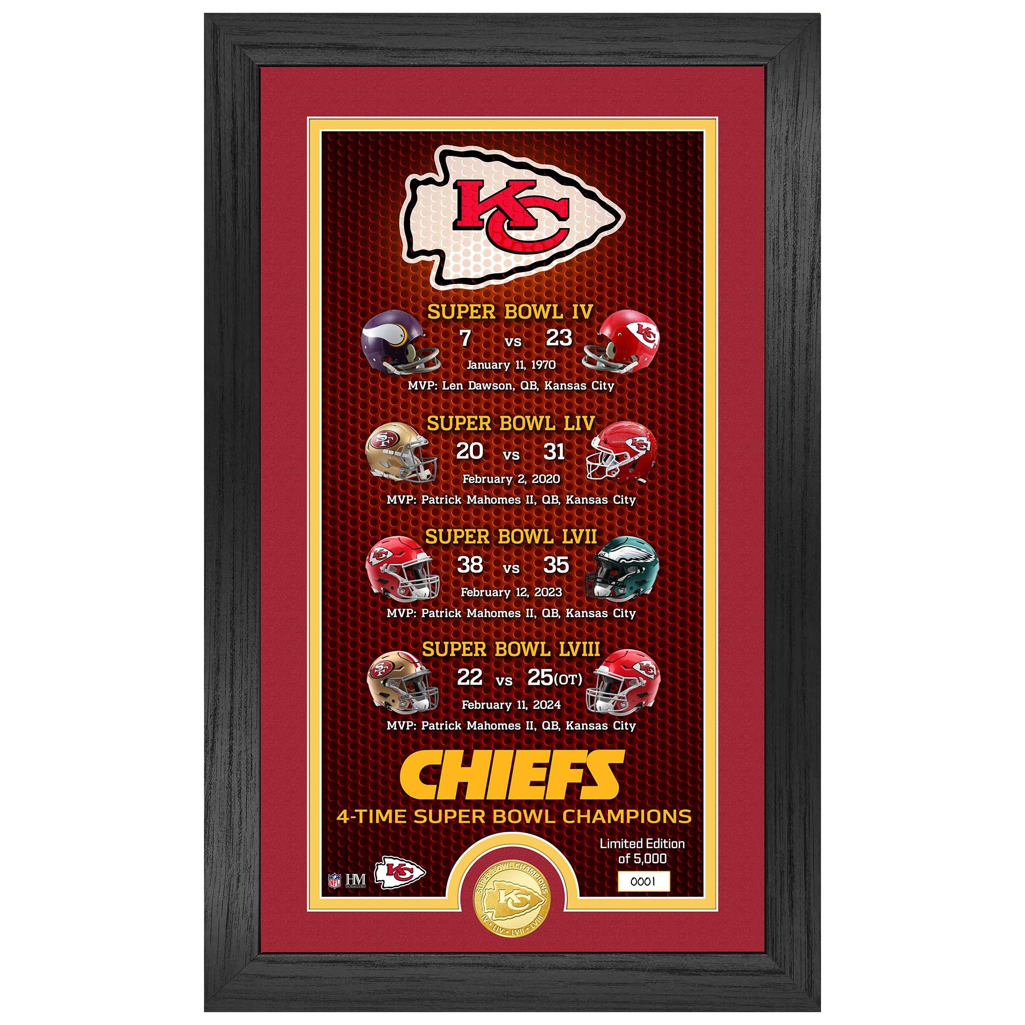 Kansas City Chiefs Super Bowl Champions Legacy Bronze Coin Framed NFL Photo