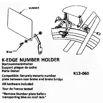 K-Edge Number Holder