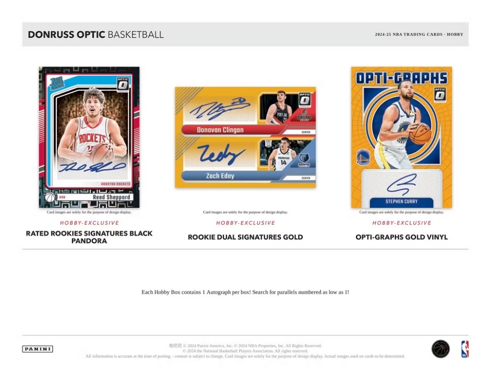 2024/25 Panini Donruss Optic Basketball NBA Fast Break Box