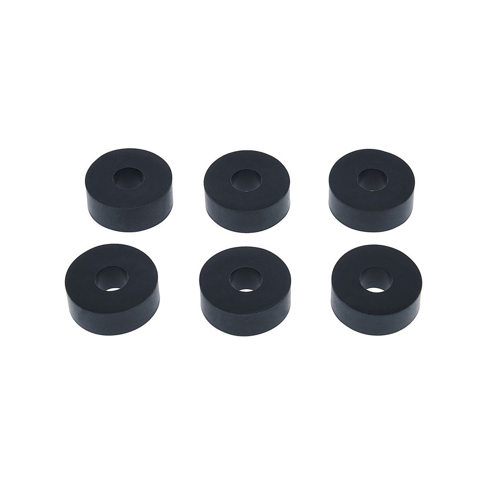 No Nuts Cymring – Thomann Ireland